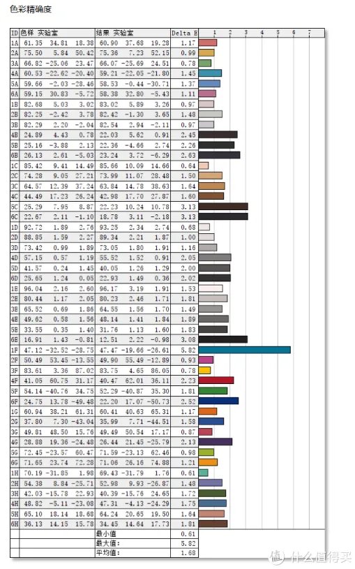微星游戏本怎么样