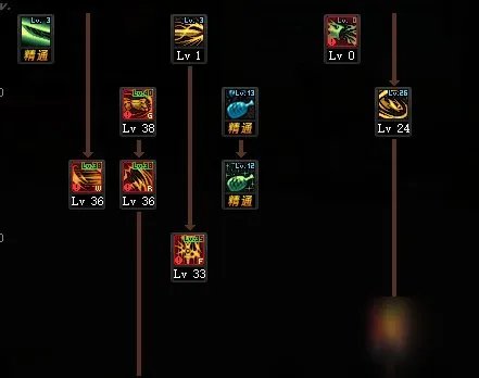 《DNF》100级龙骑士如何加点 100级龙骑士加点方法