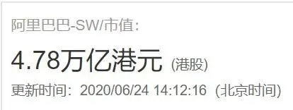 你认为腾讯市值有超过阿里的可能吗？