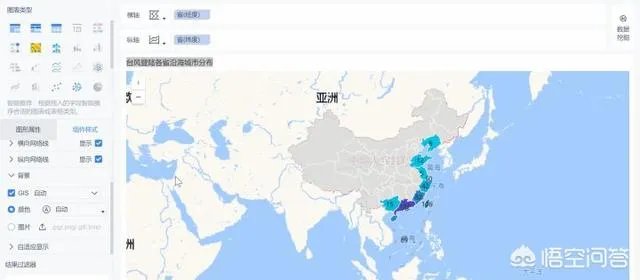 大数据平台的软件有哪些？