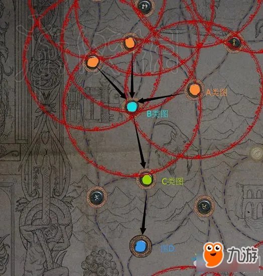 流放之路地图集攻略介绍 流放之路地图集攻略详解