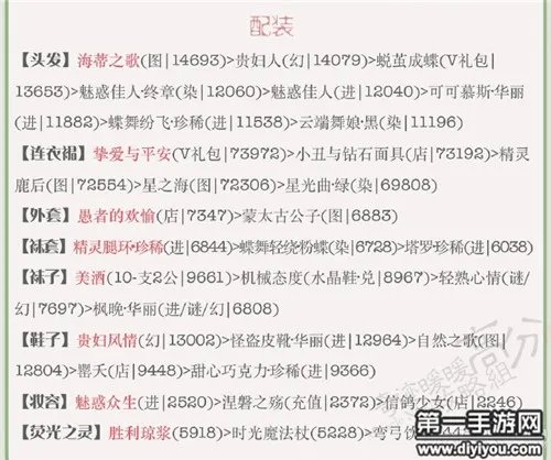 奇迹暖暖梦恋奇迹幸运的婚礼各部件顶配攻略