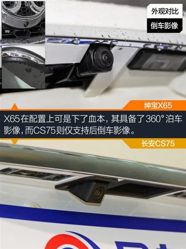长安cs75和北汽绅宝x65哪个好