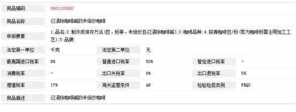 2018进口关税税率查询