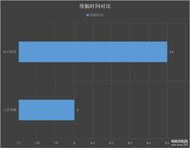 华为平板的卡槽是放什么卡的(华为MatePad Pro 5G评测)