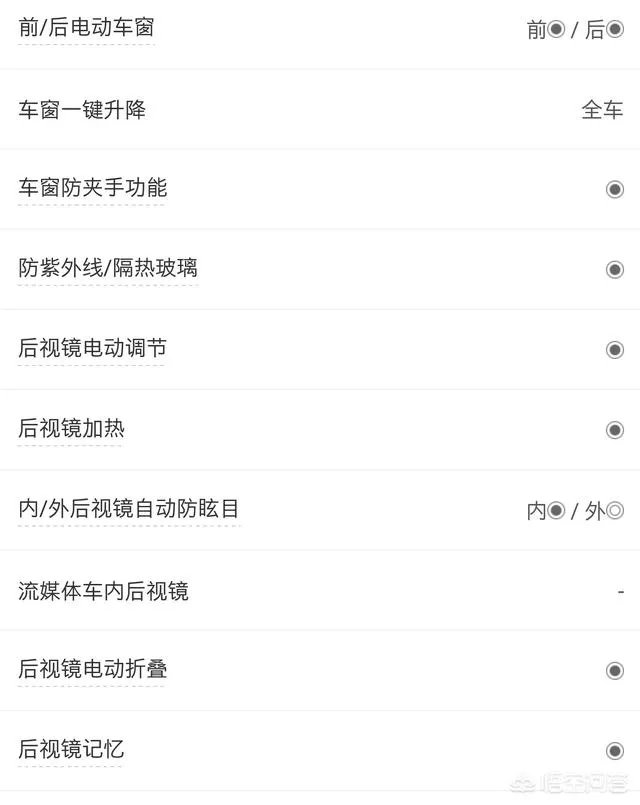 2018新款5系宝马上路多少钱？