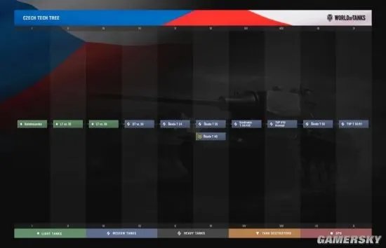 《坦克世界》九大系别科技树简版图分享