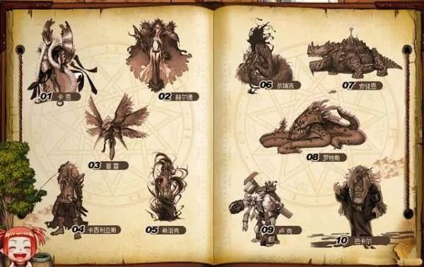 dnf十二使徒分别是谁