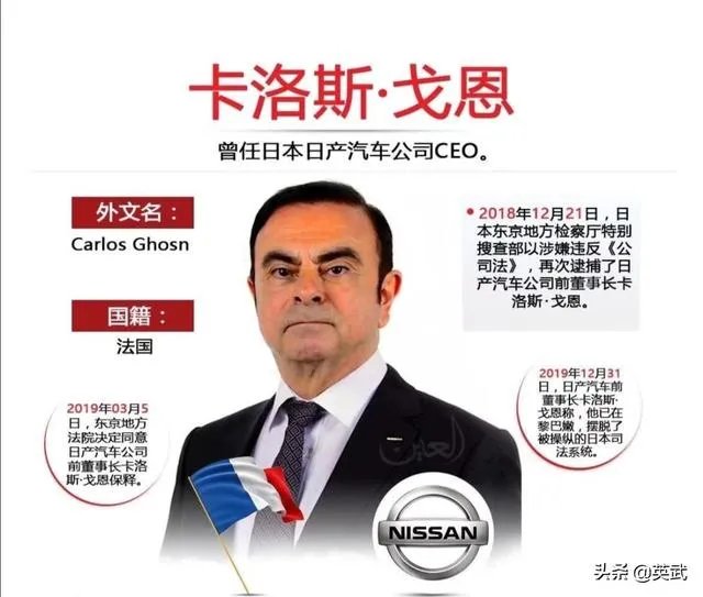 戈恩是谁，为什么能惊动黎巴嫩总统？