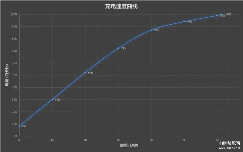 华为平板的卡槽是放什么卡的(华为MatePad Pro 5G评测)