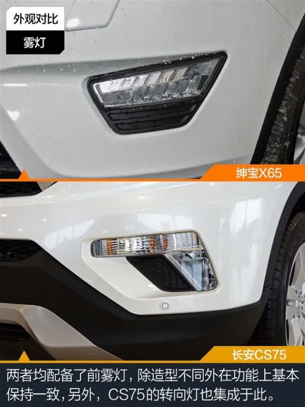 长安cs75和北汽绅宝x65哪个好