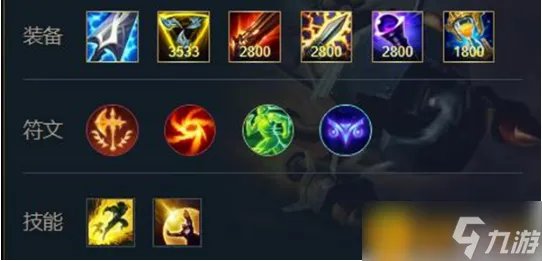 英雄联盟英勇投弹手出装是什么 英勇投弹手2022出装推荐