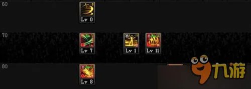 DNF风法二觉多方位解析 技能加点详细剖析