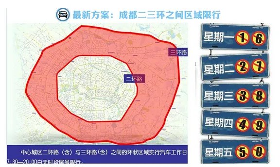 成都二环路解放路限行吗