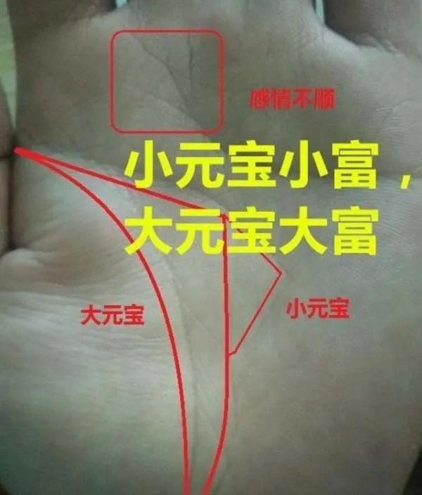 手相怎么看财运？