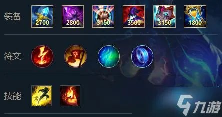 英雄联盟手游铸星龙王奥瑞利安索尔​出装天赋攻略