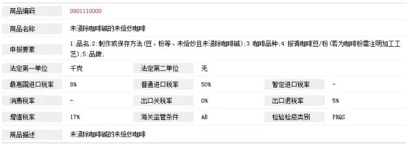 2018进口关税税率查询