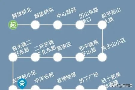 如何实时查看济南公交的公交车位置？