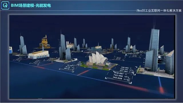 大数据平台的软件有哪些？