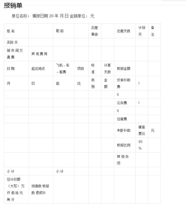 差旅费报销单怎么填？