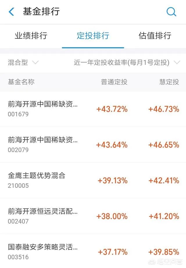 余额宝里哪个理财收益比较高呢，可以分享一下你的看法吗？