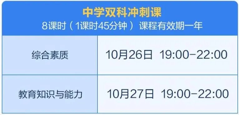 教资准考证打印2021下半年_准考证打印入口