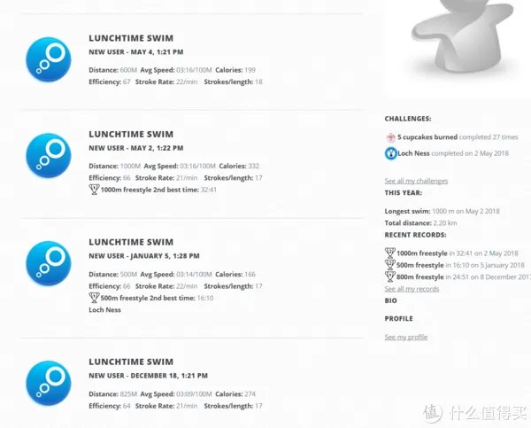 第一次的接触—Swimovate Poolmate live游泳手表购入半年记