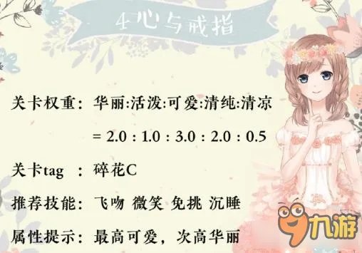 《奇迹暖暖》心与戒指顶配怎么搭配 心与戒指顶配搭配推荐