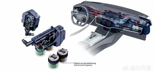 如何评价全新奥迪A6L？