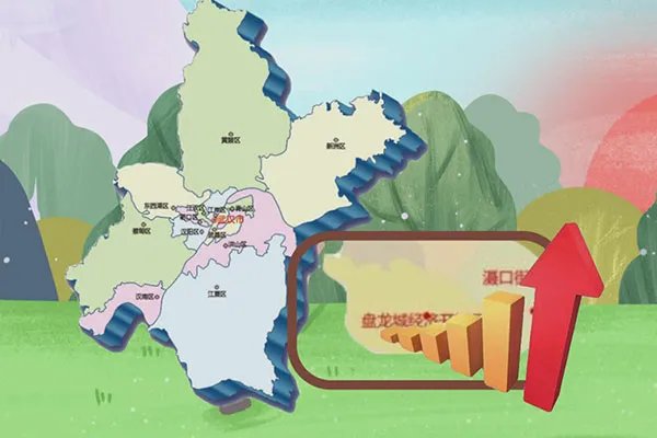 盘龙城属于武汉几环