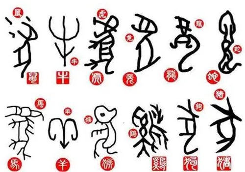 月份属相对照表2017 月份与属相怎么查询