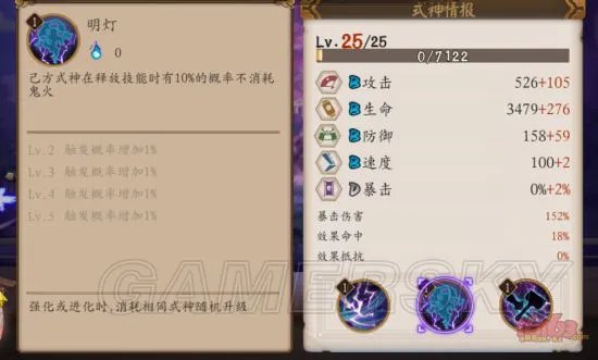 阴阳师手游青行灯怎么样 青行灯介绍