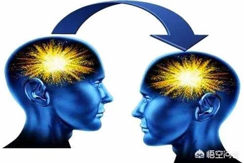 人类第六感首次被证实,你怎么看?