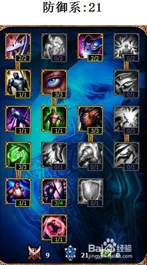 雷霆咆哮天赋符文