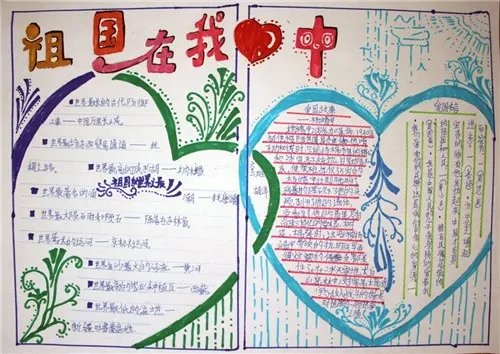 祖国建设新成就手抄报整洁大方又好看