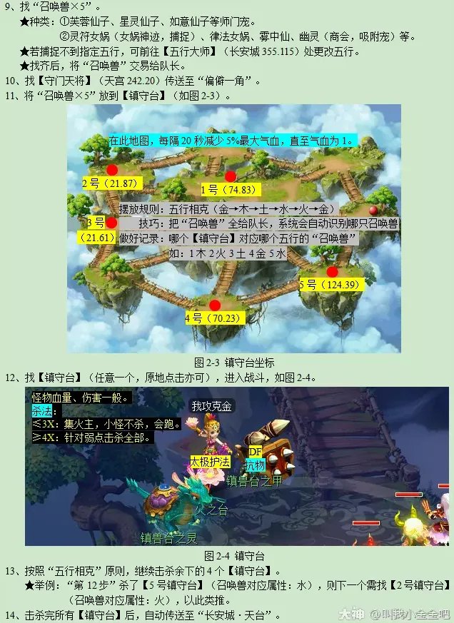 梦幻西游独弦琴之思攻略2023