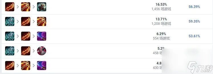 lol大嘴叫什么名字-大嘴外号别称攻略介绍