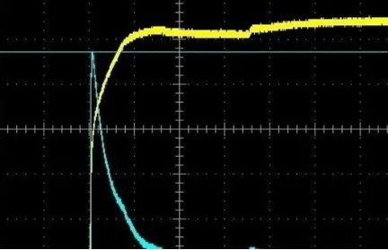 什么是浪涌电流？