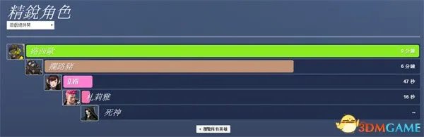 守望先锋 战绩查询 怎么看战绩 战绩在哪看