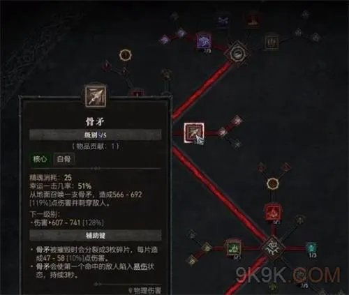 暗黑4死灵法师技能加点攻略详解