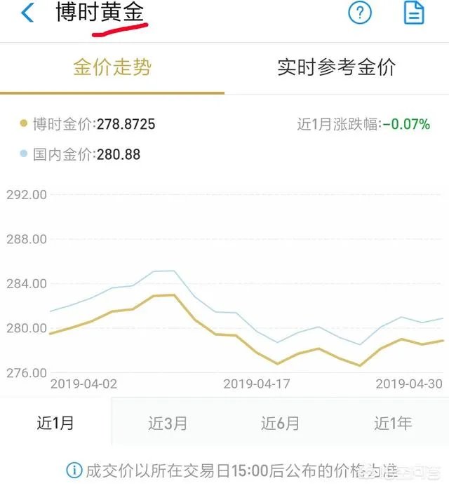 余额宝里哪个理财收益比较高呢，可以分享一下你的看法吗？