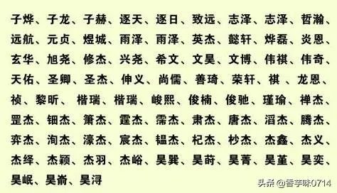 中国姓名大全？