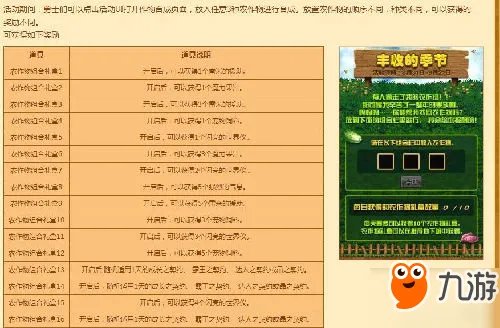 《dnf》26蔬菜组合搭配 最新农作物合成公式汇总