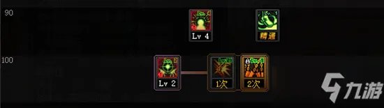 《DNF》2021女漫游技能怎么点 女漫游技能加点推荐