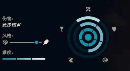 《英雄联盟》11.8打野兰博怎么玩 s11打野兰博怎么玩