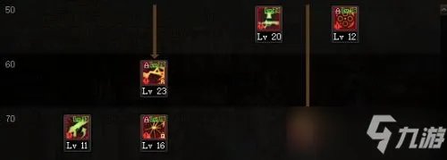 《DNF》100级女大枪最新加点攻略