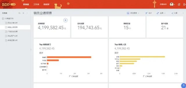 财务人员常去的网站论坛有哪些?