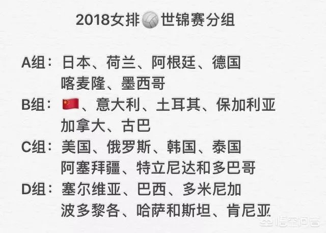 2018女排世锦赛总共需要多少场比赛才能最终夺冠？