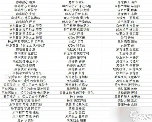 《英雄联盟》全场半价活动攻略