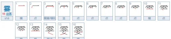 霎的组词有哪些呢